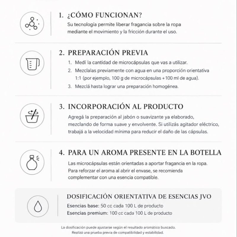 MICROCAPSULA TEXAS POP - Imagen 2
